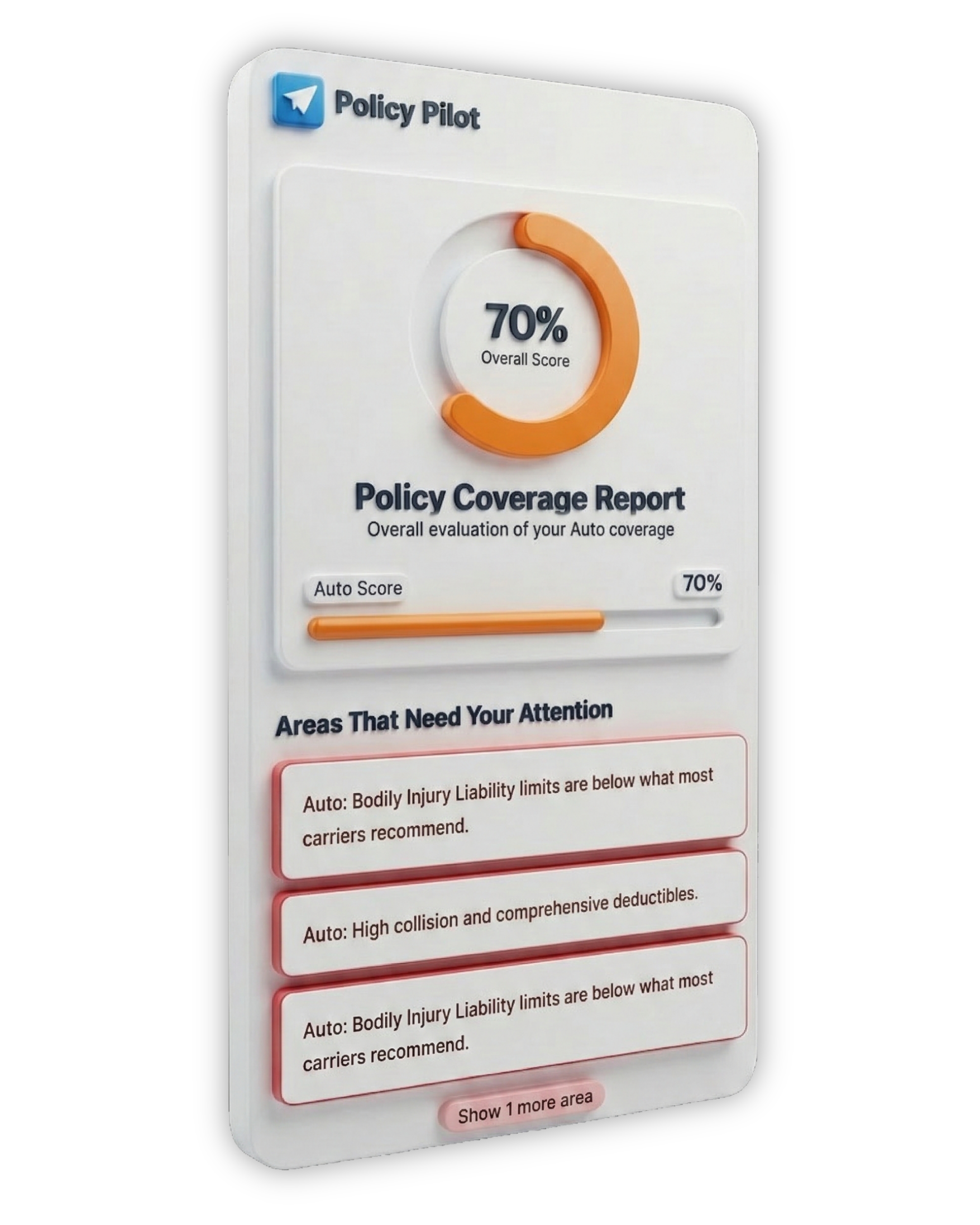 PolicyPilot Coverage Report showing a 70% overall score with areas that need attention